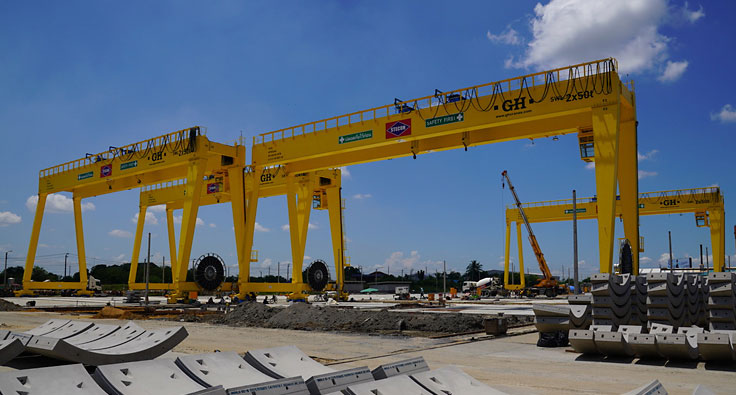 Gantry cranes - overhead gantry cranes - GH Cranes & Components USA 