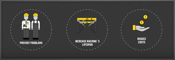 Zabránění problémům | Zvýšení životnosti jeřábu | Snížení nákladů