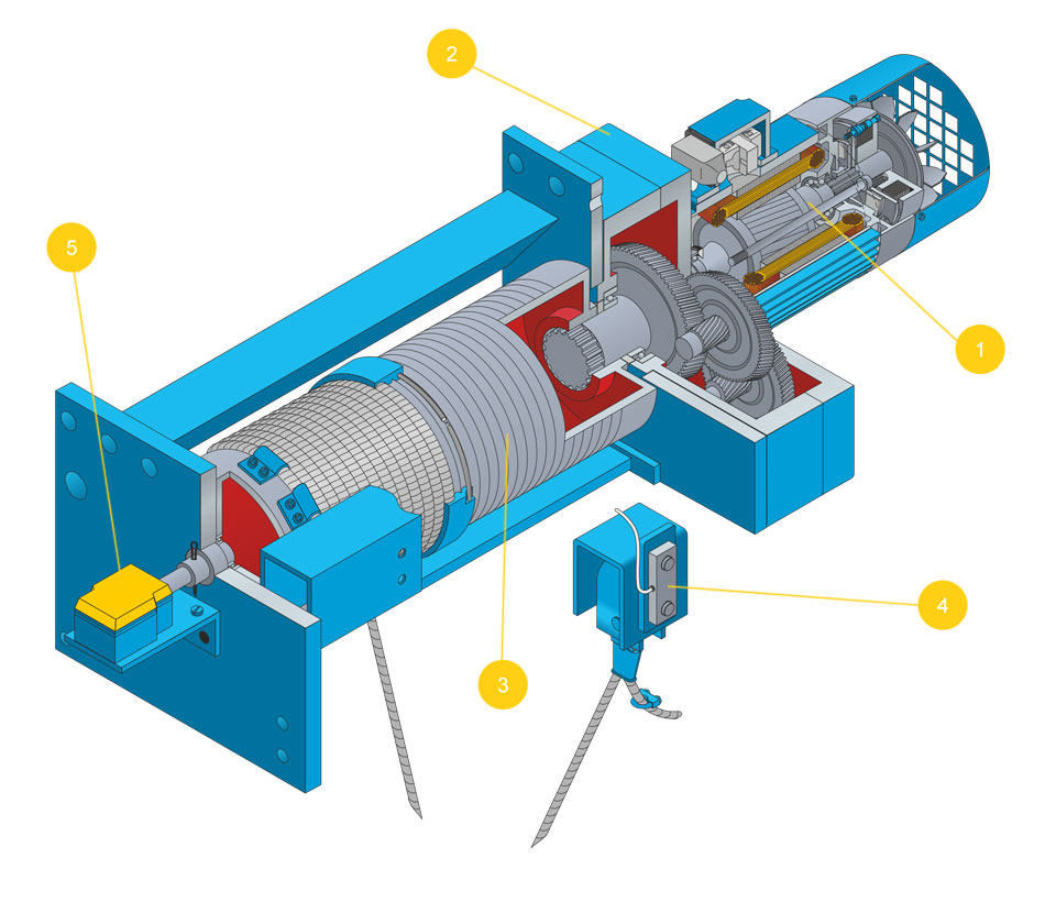 Hoist components