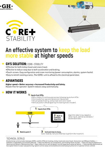 Coreplus Stability