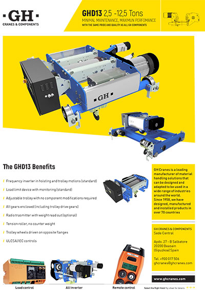 Sell sheet GHD13 2021 Sell sheet GHD13 2021