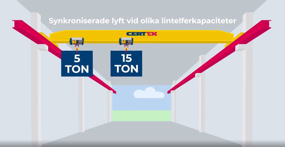 certex-compact-design-balancing-compensation-and-synchronized-lifting